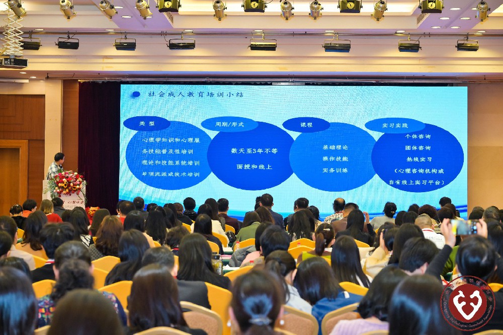 心理咨询方法