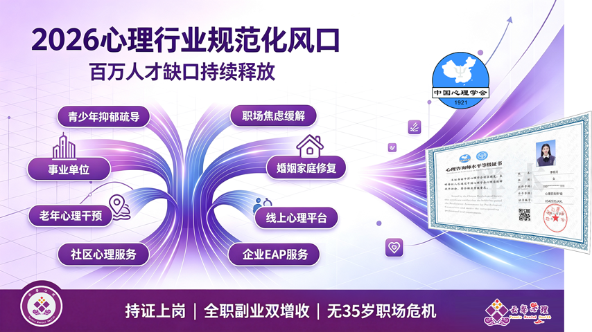 证书